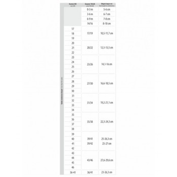 Zeķes batutiem TRAMPOLINE ABS SKS-0021 GIRL (35-38) Zeķes batutiem TRAMPOLINE ABS SKS-0021 GIRL (35-38)