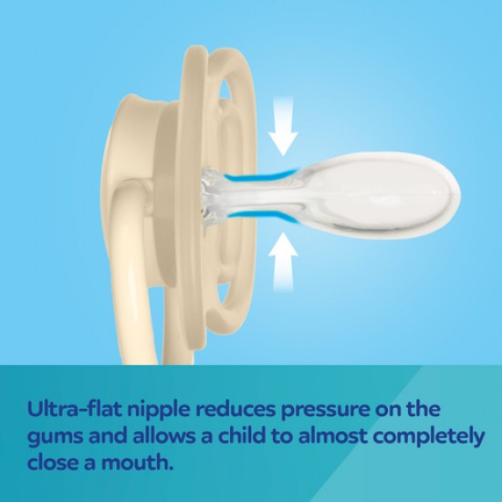 Māneklis simetrisks DENTAL AIR 0-6m 23/228 [A]